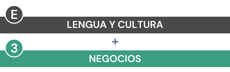 Itinerario Negocios