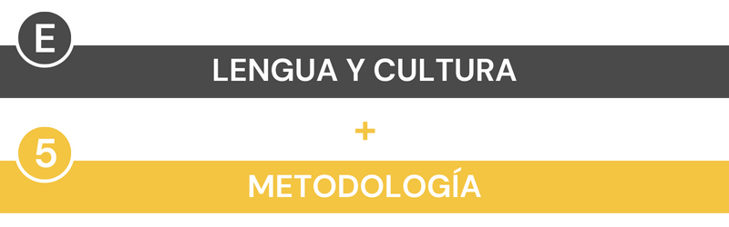 Itinerario Metodología